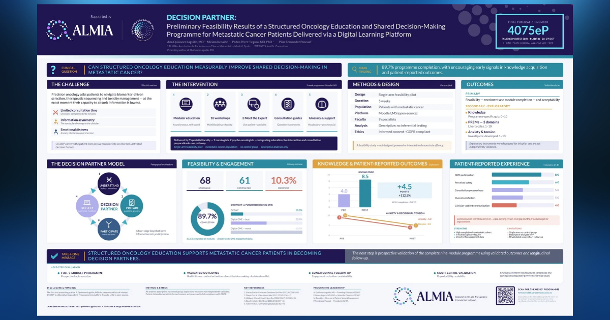 ALMIA presenta en ESMO26 los primeros resultados de OE360°